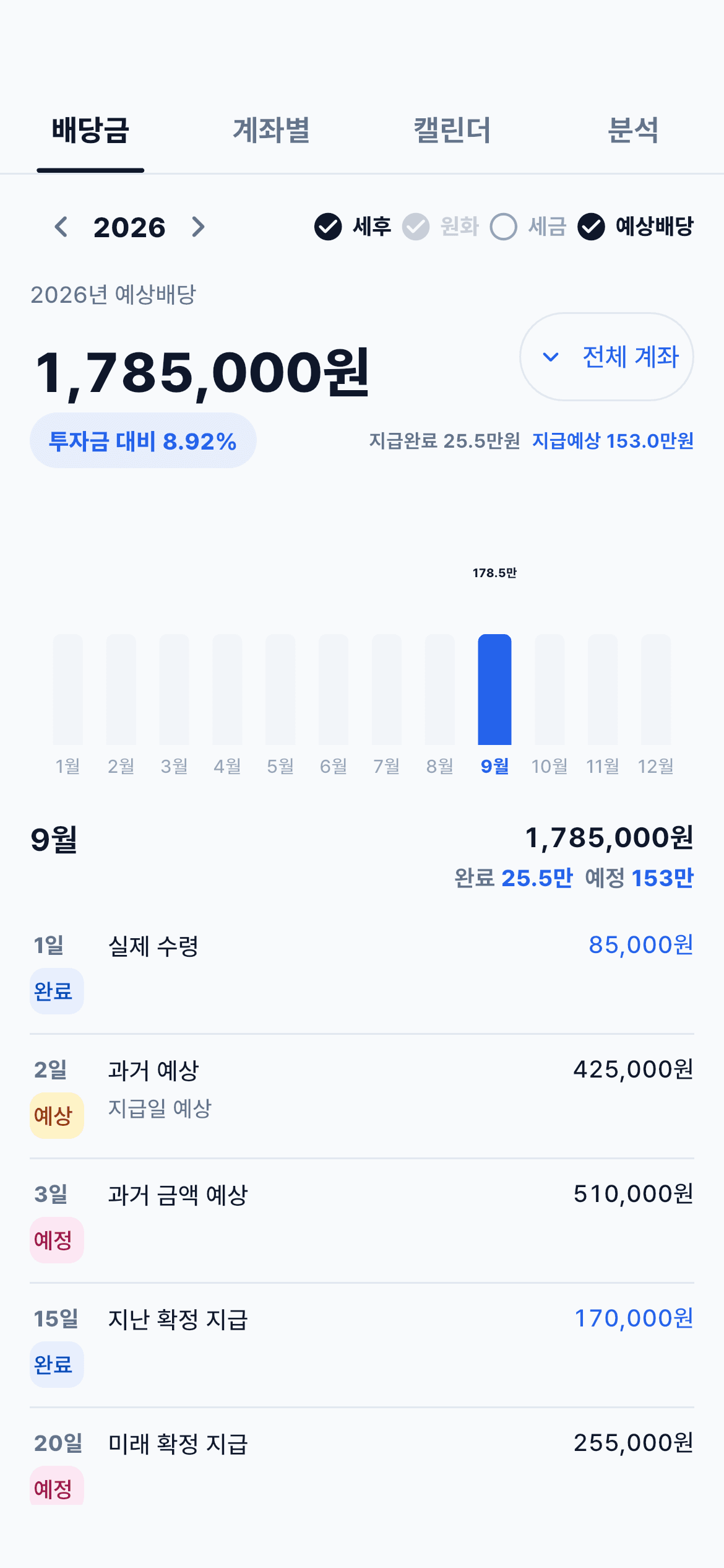 착착배당 예상배당 ON · 전체 배당 계획 예시 화면