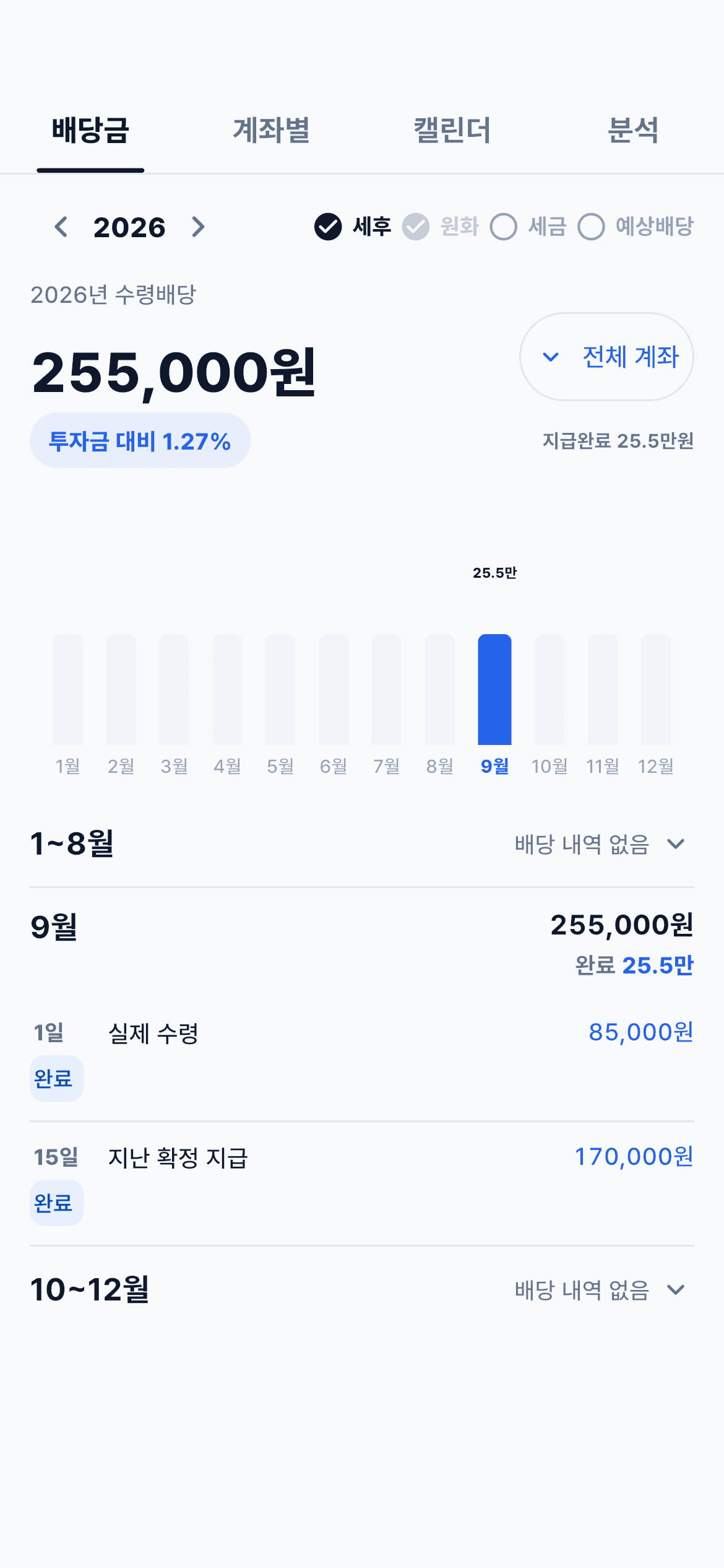 착착배당 예상배당 OFF · 지급완료 기록 예시 화면