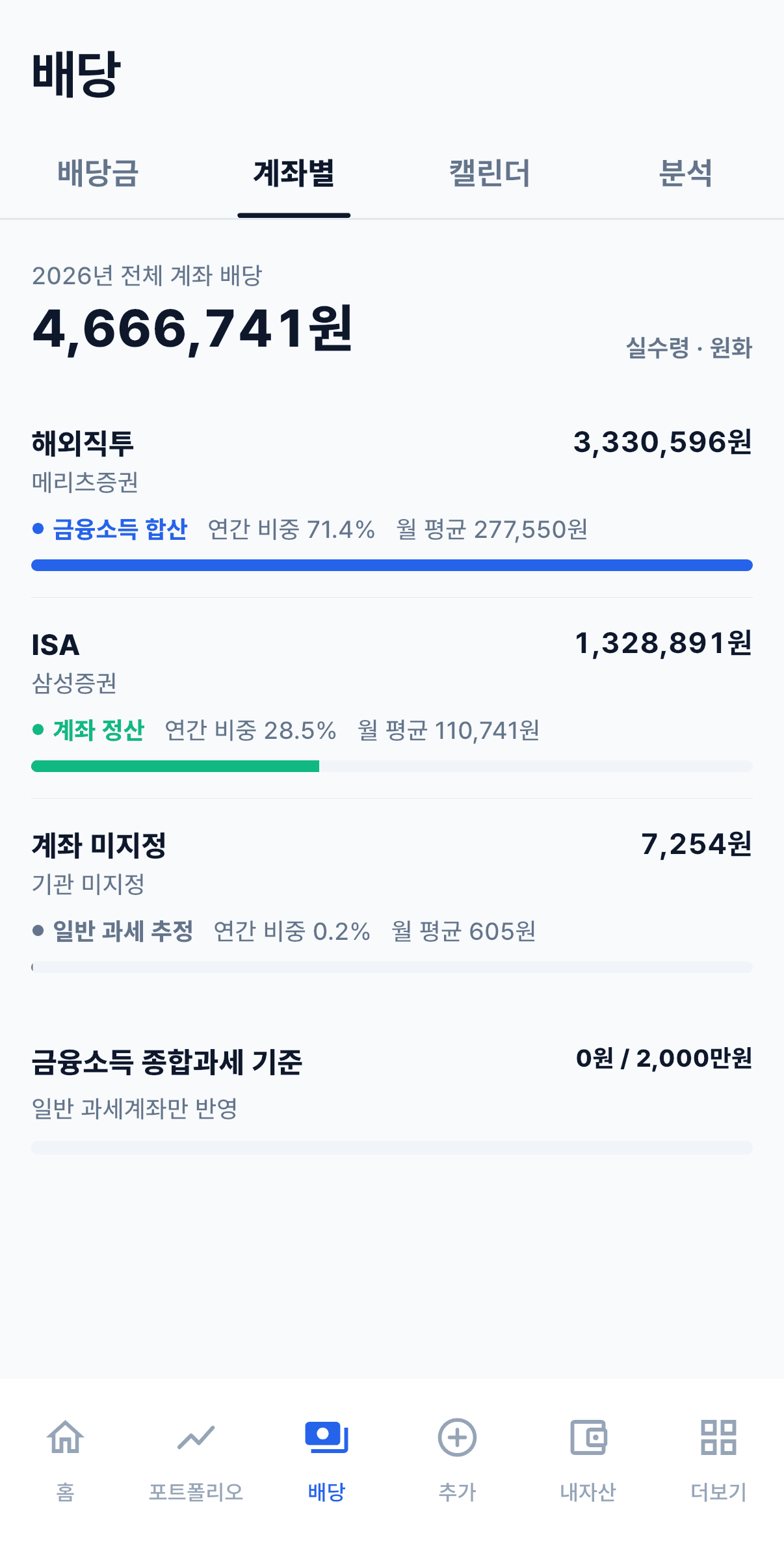배당 계좌별 탭의 연간 배당과 세금 분류 화면