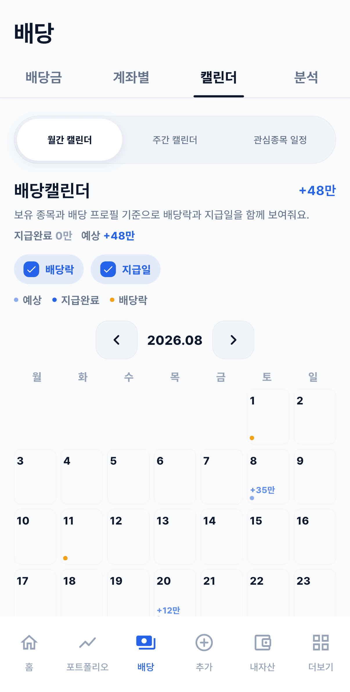 월간 배당캘린더의 배당락과 지급일 화면