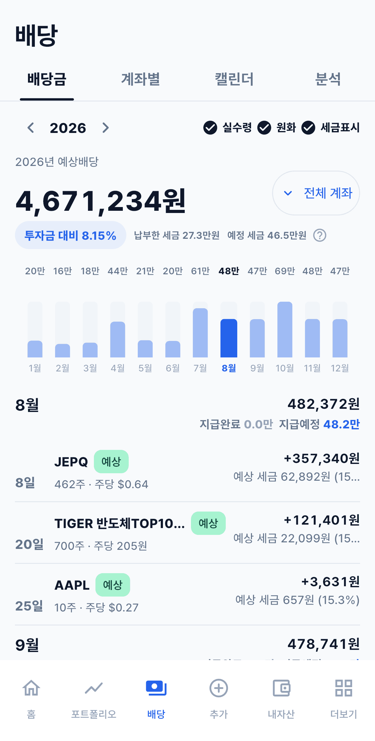 월별 배당과 지급 완료·예상 상태, 세금을 함께 보여주는 배당금 화면
