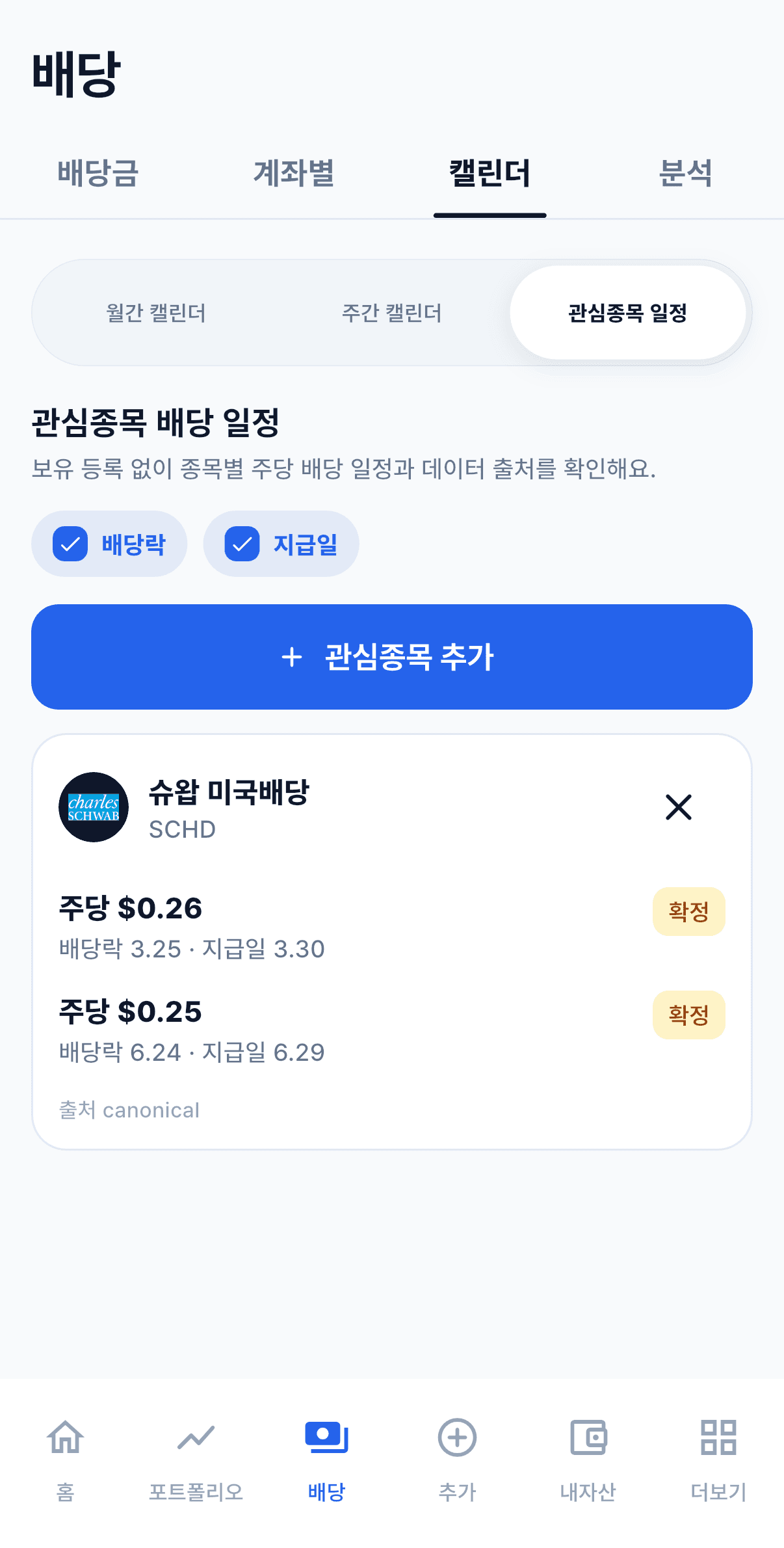 관심종목의 주당 배당과 일정 화면