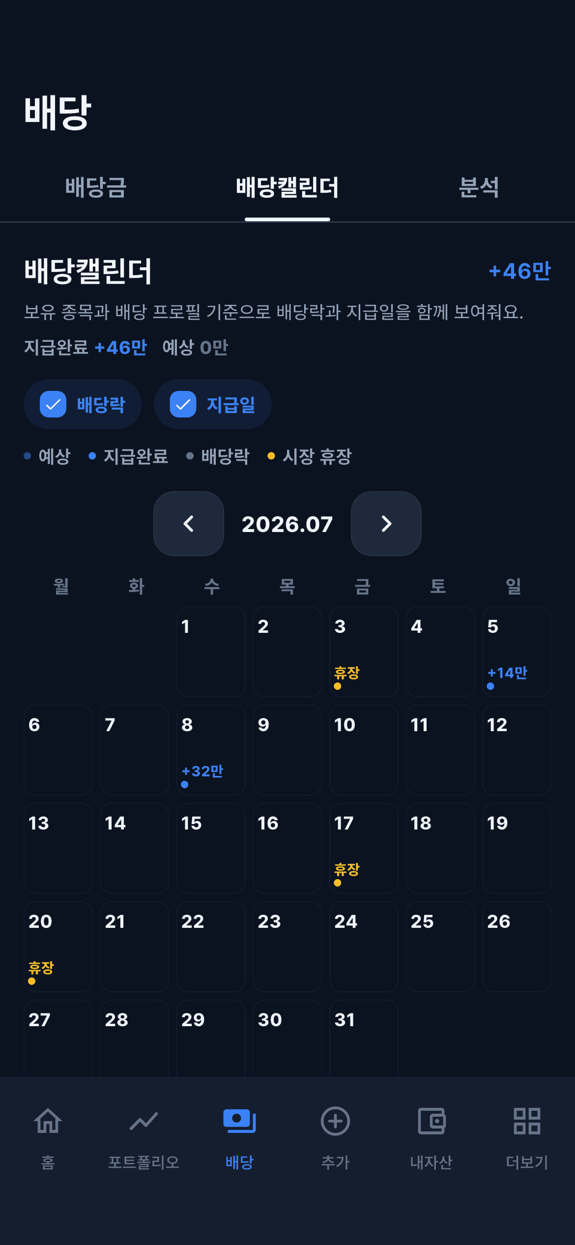 배당캘린더의 배당락과 지급일 화면