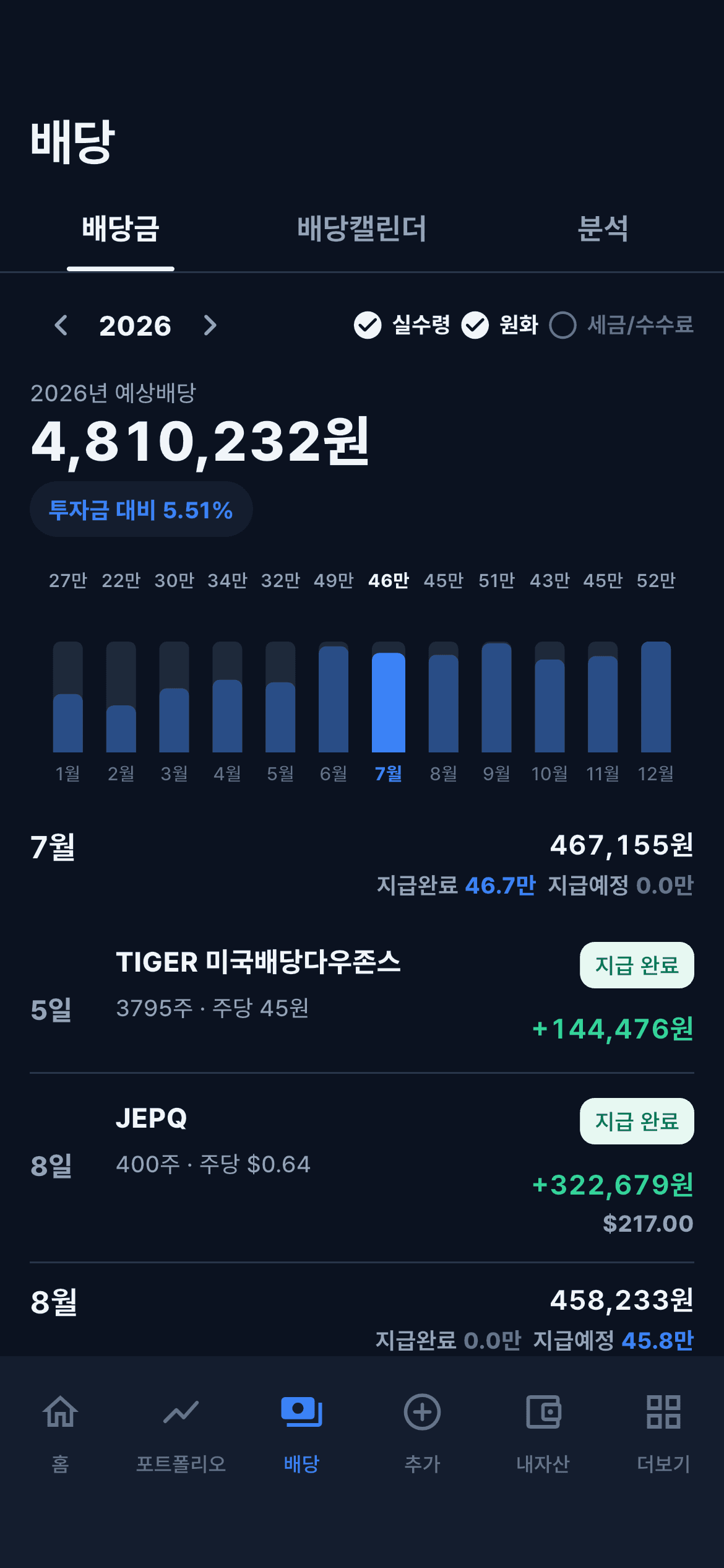 배당금 탭의 지급완료와 예상 배당 화면