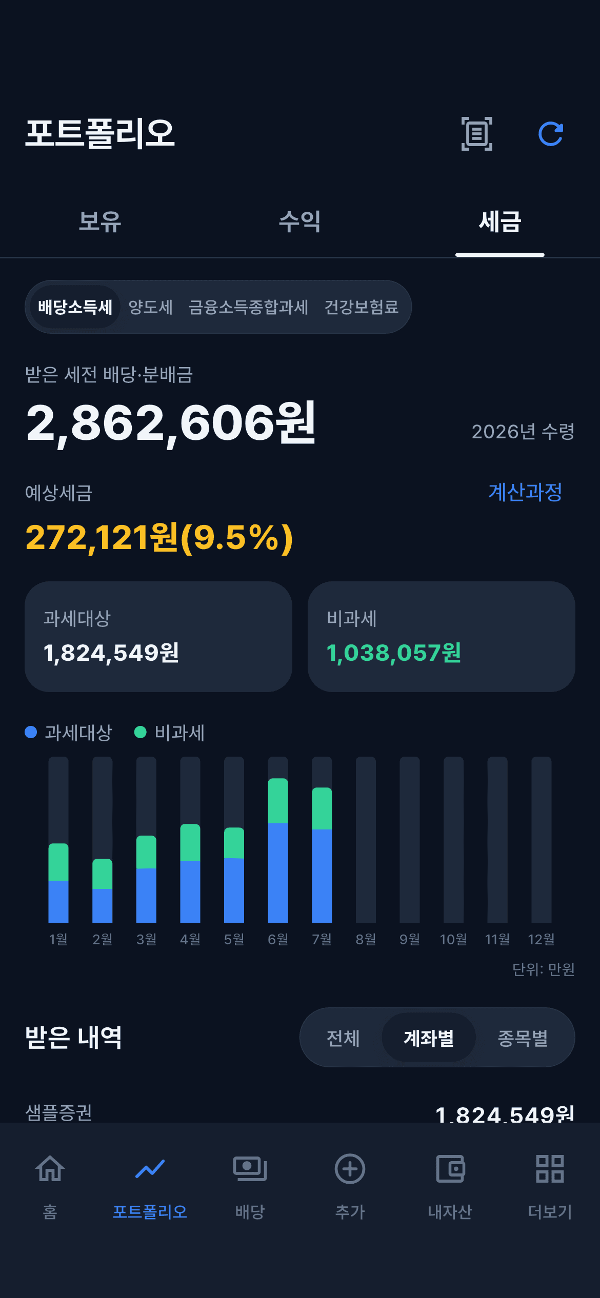 포트폴리오 세금 탭의 예상 세금 화면
