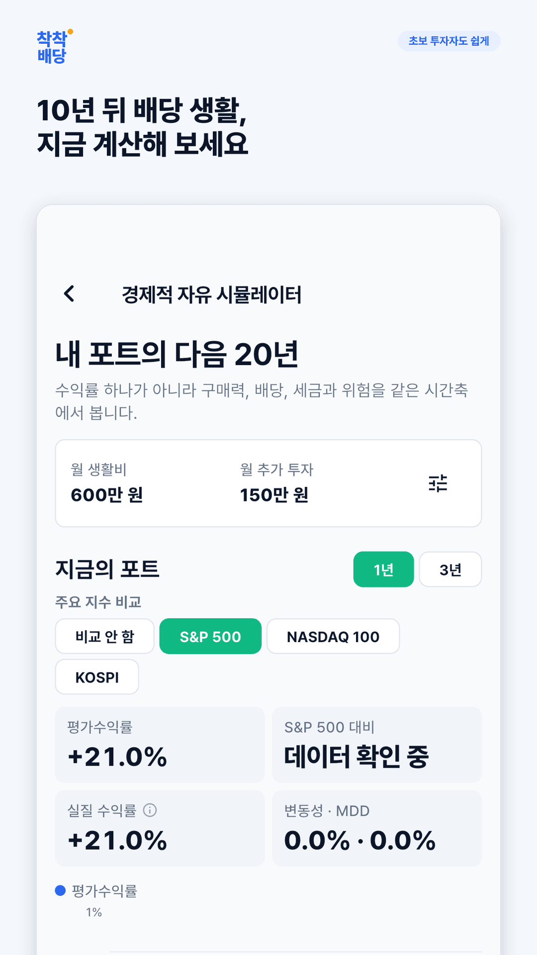 경제적 자유 시뮬레이터에서 월생활비와 추가 투자금을 기준으로 장기 자산과 배당을 계산하는 화면