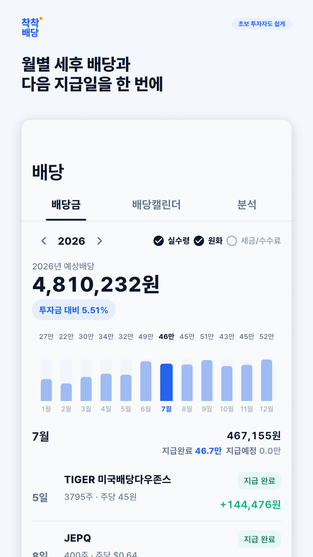 월별 세후 배당과 지급 내역을 보여주는 착착배당 모바일 화면