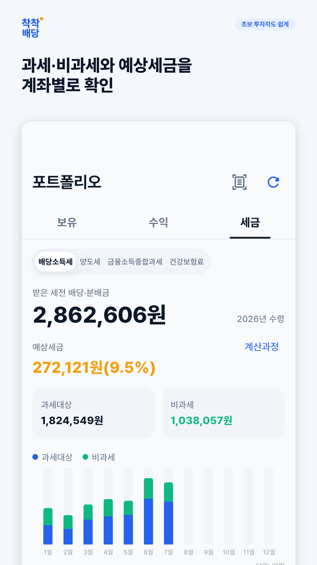 계좌별 과세·비과세 배당과 예상세금을 확인하는 세금 화면