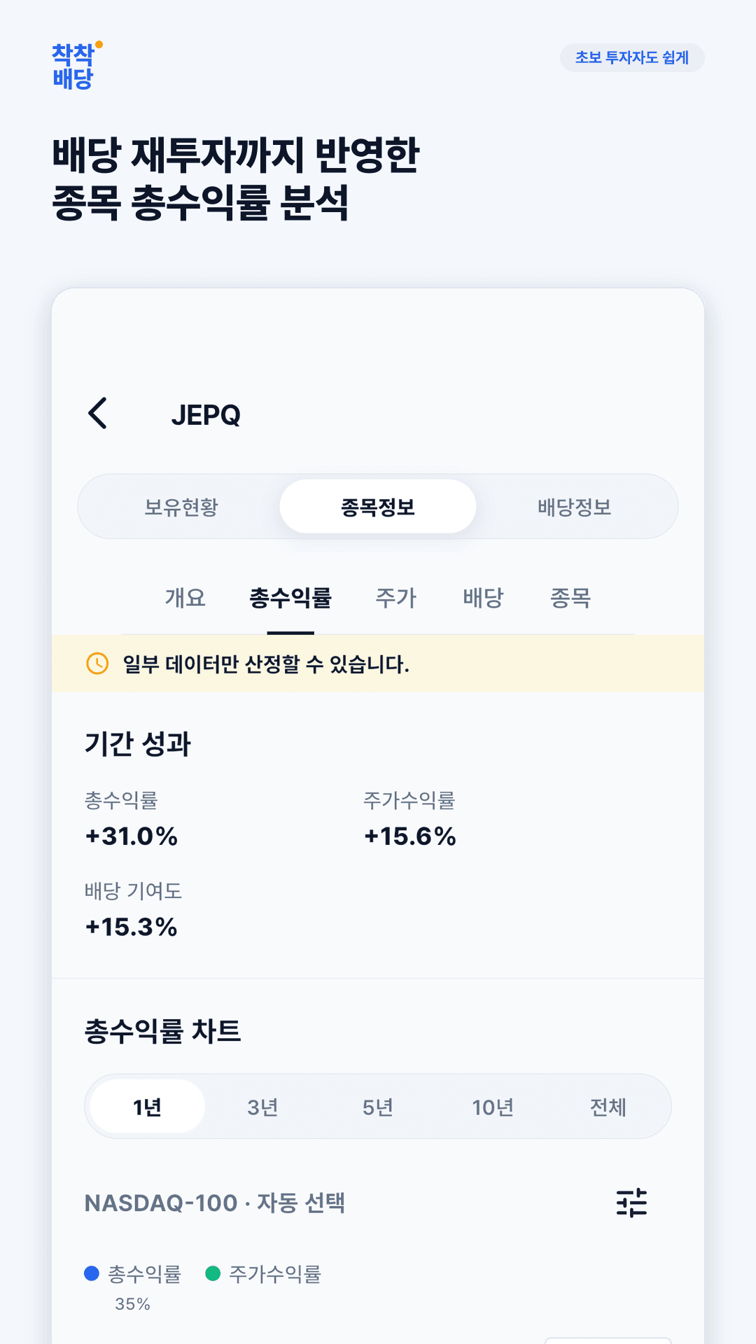 배당 재투자를 반영한 종목 총수익률을 확인하는 분석 화면